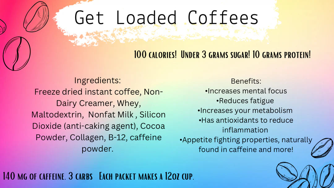 Get Loaded Coffee