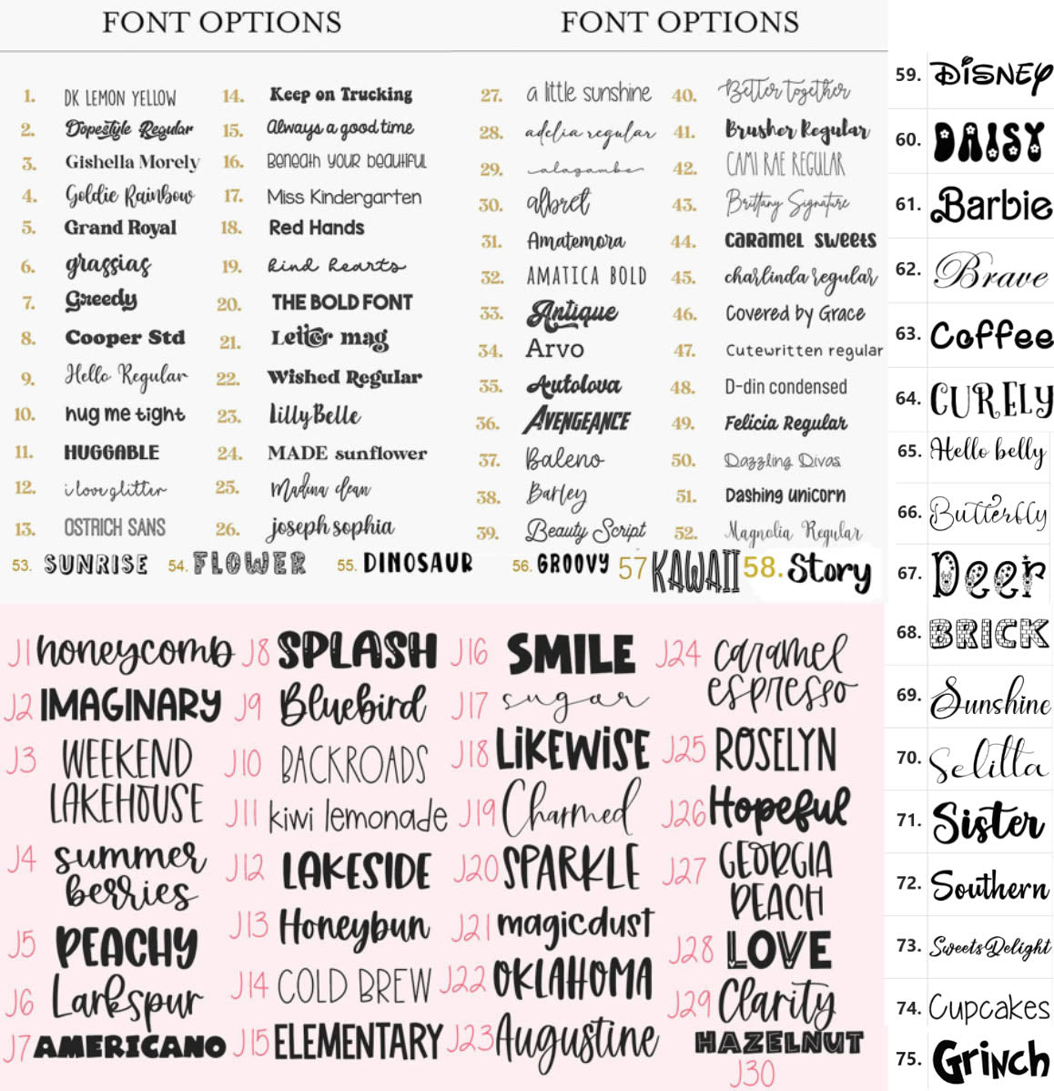 Repeating Name/Pattern Blanket - Week of 7.7